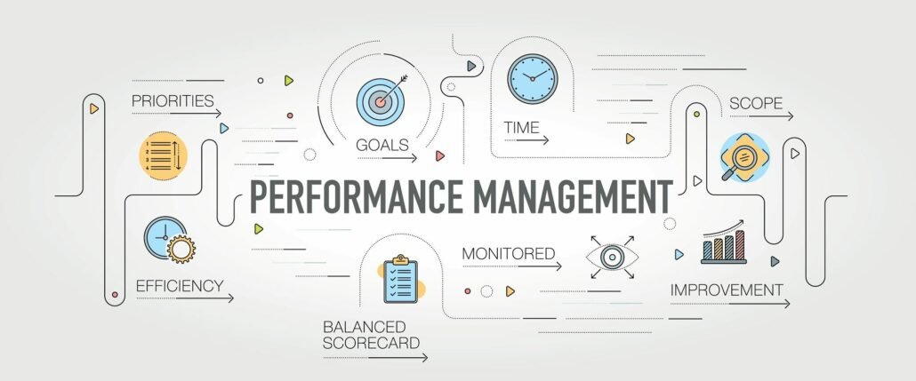 10 استراتيجيات لتعظيم فوائد برنامج إدارة الأداء الخاص بك